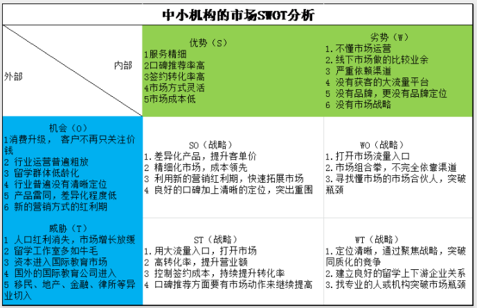 500家倒闭的企业告诉你,为什么越抓现金流,死得越快? 经营管理 第1张-天武咨询