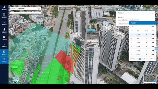 聚焦两会热点：新基建背景下的智慧社区建设 聚焦两会 第1张