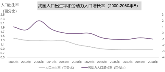 2020年，十四五规划的启动之年，为什么要做五年规划？ 十四五专题 第3张