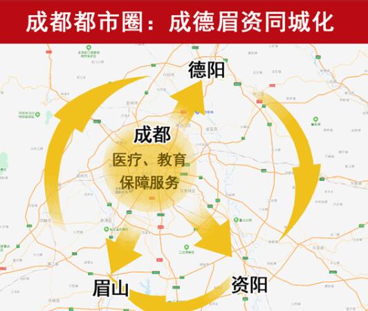 “4个全球中心城市”+“5大都市圈”！投资机会在哪？ 创投快线 第6张