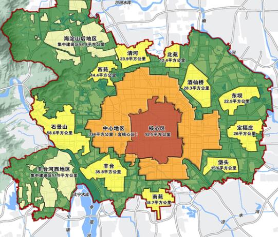 “4个全球中心城市”+“5大都市圈”！投资机会在哪？ 创投快线 第8张