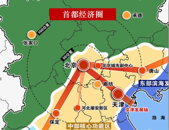 “4个全球中心城市”+“5大都市圈”！投资机会在哪？ 创投快线 第9张