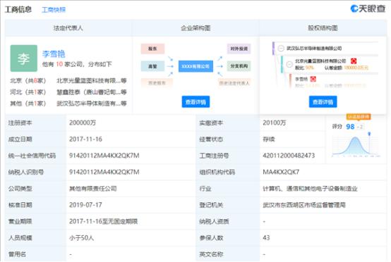 千亿国产芯片项目烂尾！有多少人借高科技，骗国家的钱？ 行业资讯 第12张