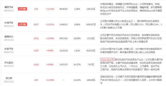 智能电网，十四五规划的新热点？ 十四五专题 第4张