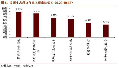 虚拟电厂或写入十四五规划 关注投资机会 十四五专题 第7张