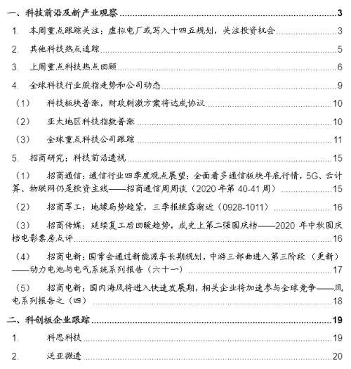 虚拟电厂或写入十四五规划 关注投资机会 十四五专题 第1张