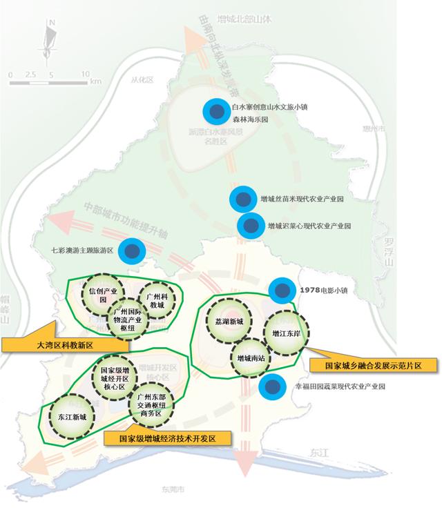 重磅!广州发布住房十四五规划:限价不放松,增城扮演重要角色! 发展规划 第11张-天武咨询