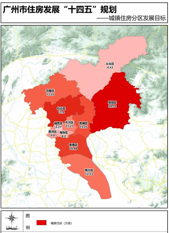 重磅！广州发布住房十四五规划：限价不放松，增城扮演重要角色！ 发展规划 第14张