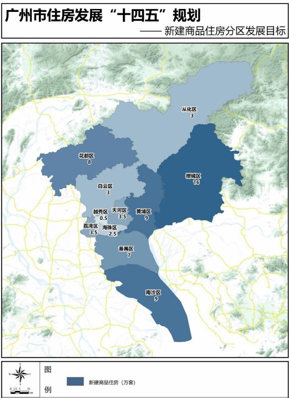 重磅！广州发布住房十四五规划：限价不放松，增城扮演重要角色！ 发展规划 第15张