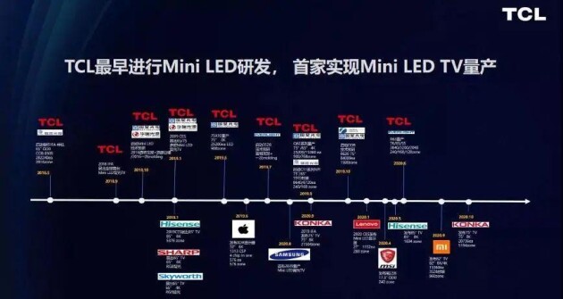 历史性时刻到来！中国企业开始引领世界技术路线 新闻资讯 第1张