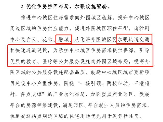 重磅！广州发布住房十四五规划：限价不放松，增城扮演重要角色！ 发展规划 第8张