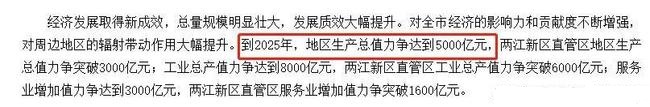 速看！两江新区十四五规划出炉，六大亮点抢先看 十四五专题 第2张