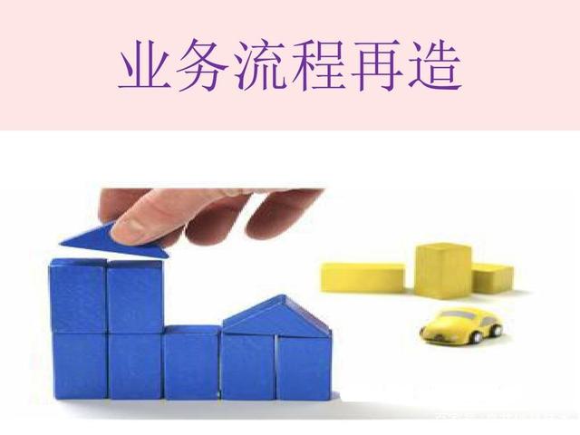 什么是业务流程重组? 经营管理 第1张