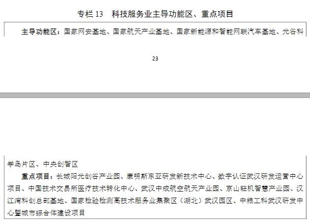 2025年增加值迈上1.5万亿，武汉发布现代服务业发展十四五规划 十四五专题 第12张