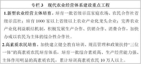 云南“十四五”高原特色现代农业发展规划 十四五专题 第8张