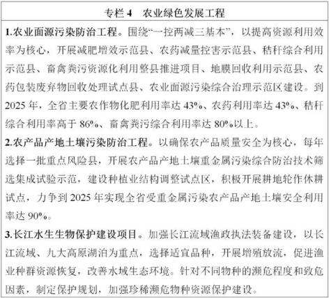 云南“十四五”高原特色现代农业发展规划 十四五专题 第9张