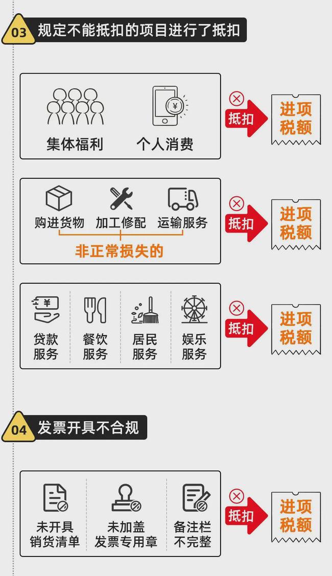 金税四期真的来了！企业应该如何应对？这篇超全攻略请收藏！ 政策解读 第18张