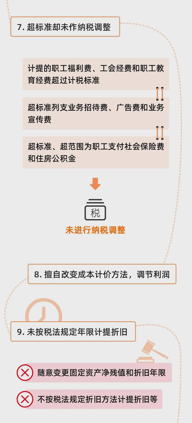 金税四期真的来了！企业应该如何应对？这篇超全攻略请收藏！ 政策解读 第28张