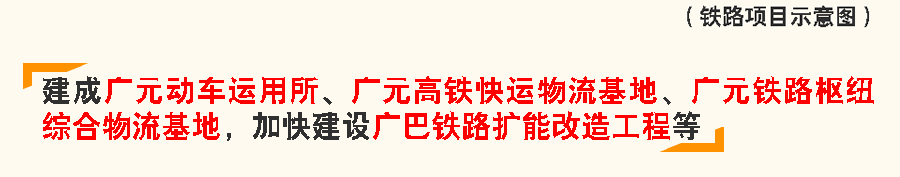 重磅！广元“十四五”规划和2035年远景目标纲要出炉！ 十四五专题 第5张
