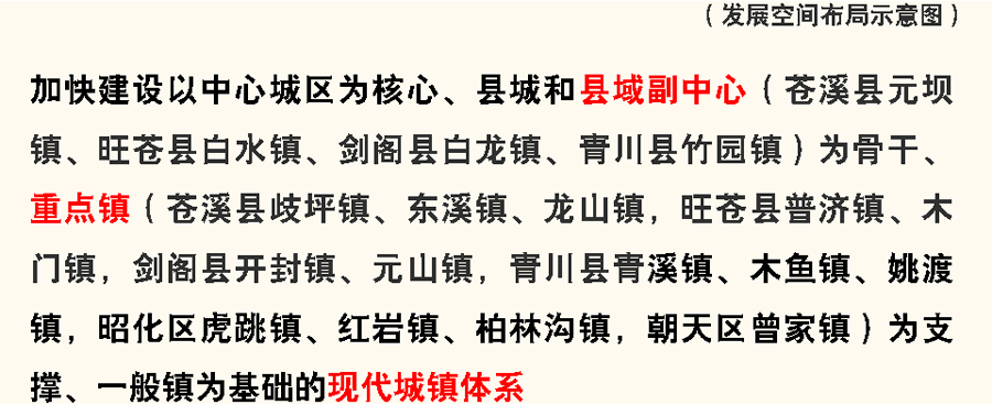 重磅！广元“十四五”规划和2035年远景目标纲要出炉！ 十四五专题 第19张