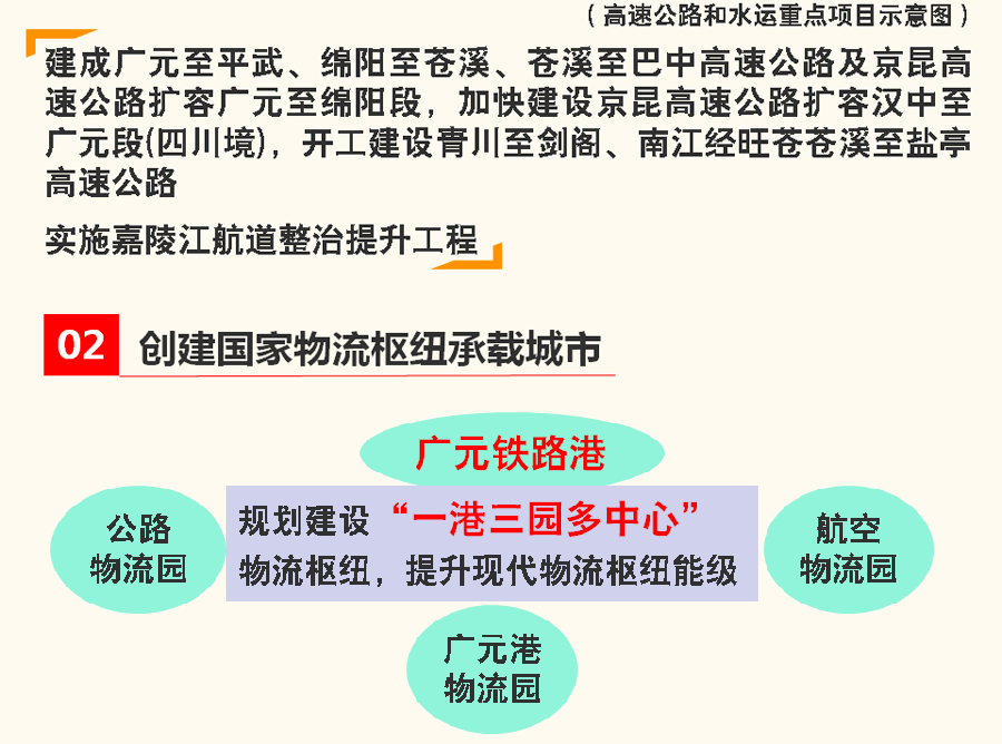 重磅！广元“十四五”规划和2035年远景目标纲要出炉！ 十四五专题 第9张