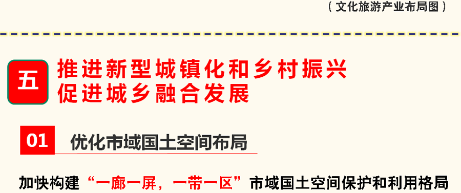 重磅！广元“十四五”规划和2035年远景目标纲要出炉！ 十四五专题 第17张