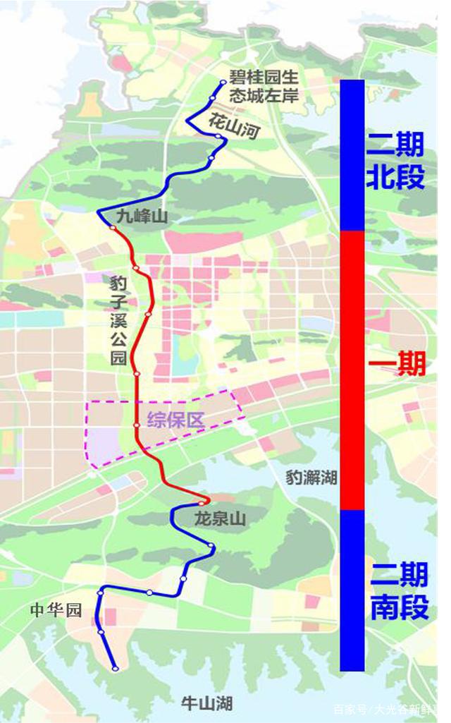 地铁9号线传新消息!光谷多条地铁线路列入十四五规划 发展规划 第4张-天武咨询