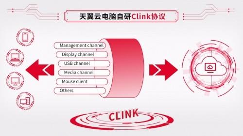 天翼云电脑打造极致流畅与安全 助企业数字办公升级 商业头条 第1张