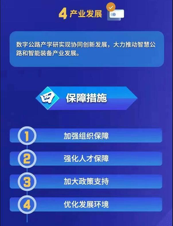 《江苏数字公路发展行动计划（2022—2025）》出台  第8张
