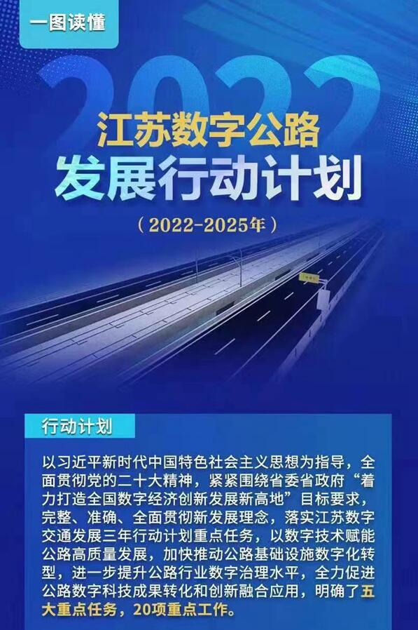 《江苏数字公路发展行动计划（2022—2025）》出台  第1张