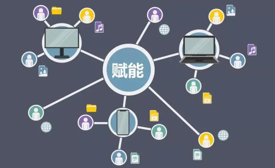 铜陵一案例获智慧长三角数字化转型优秀奖  第1张