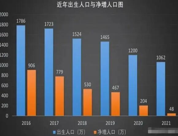延迟退休方案或将公布，90后65岁开始领退休金？还会有哪些做法？  第2张