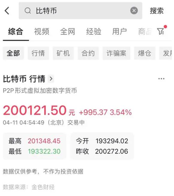 抖音App内搜索“比特币”已无法显示行情 新闻资讯 第1张