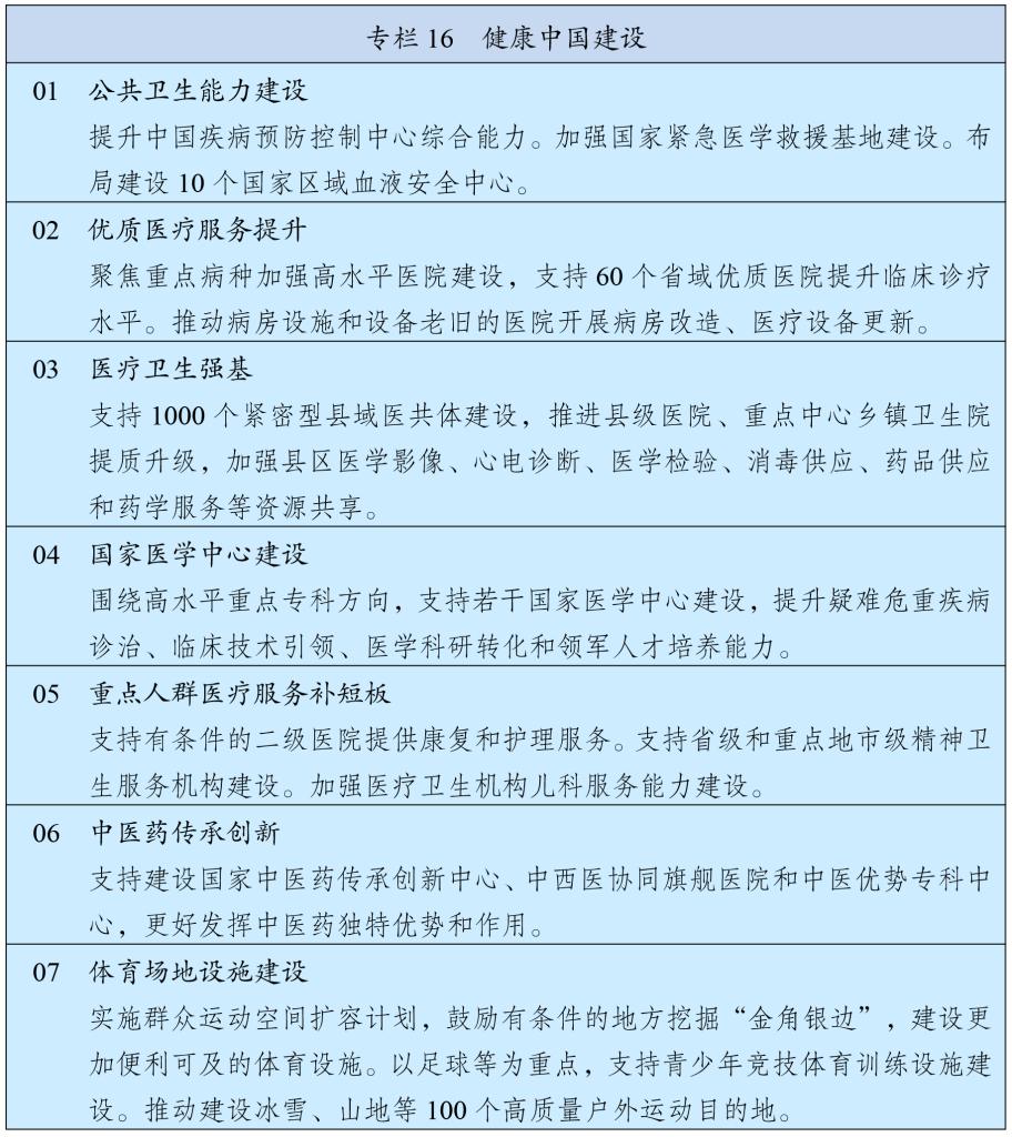 中华人民共和国国民经济和社会发展第十五个五年规划纲要 十五五研究 第18张