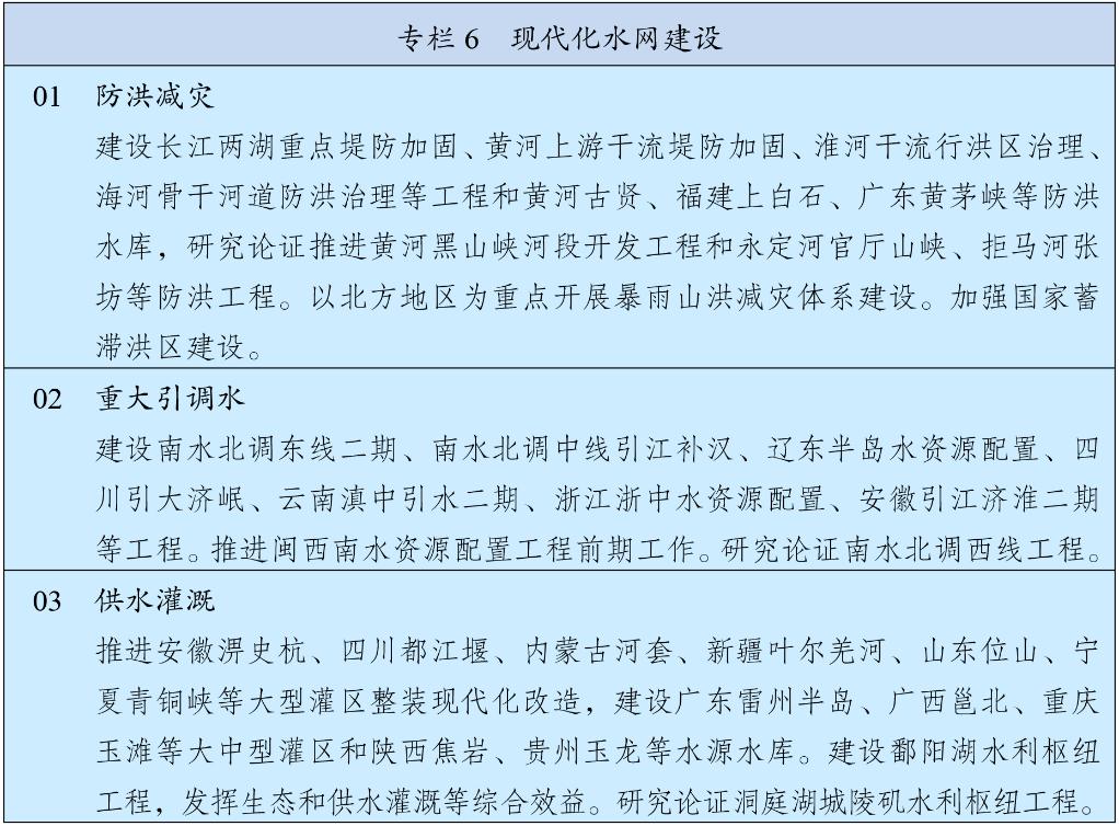 中华人民共和国国民经济和社会发展第十五个五年规划纲要 十五五研究 第7张