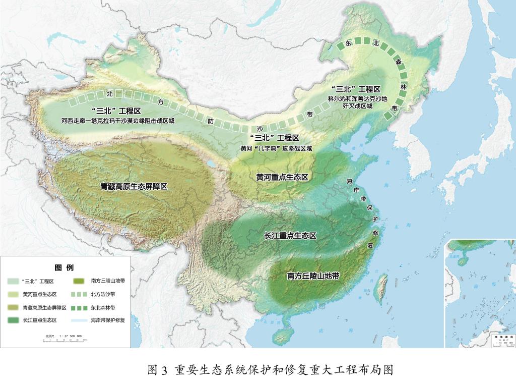 中华人民共和国国民经济和社会发展第十五个五年规划纲要 十五五研究 第25张