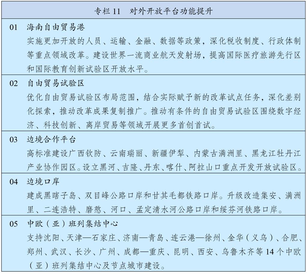 中华人民共和国国民经济和社会发展第十五个五年规划纲要 十五五研究 第12张