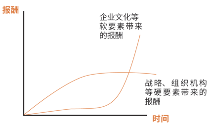 qiyewenhua.png