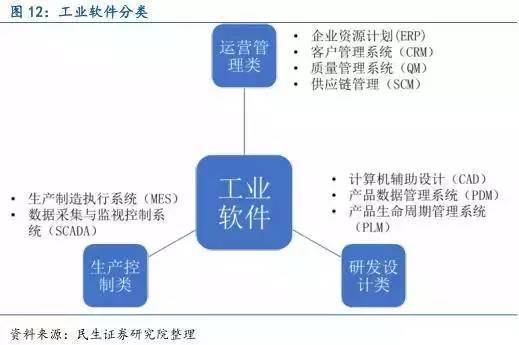 zhizao.jpg