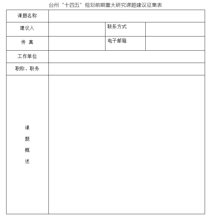 台州市发展改革委 公开征集“十四五”规划前期研究选题 十四五专题 第1张
