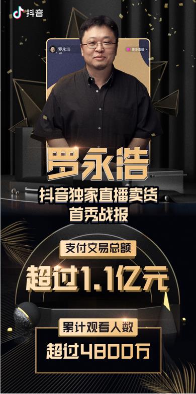 luoyonghao.jpg